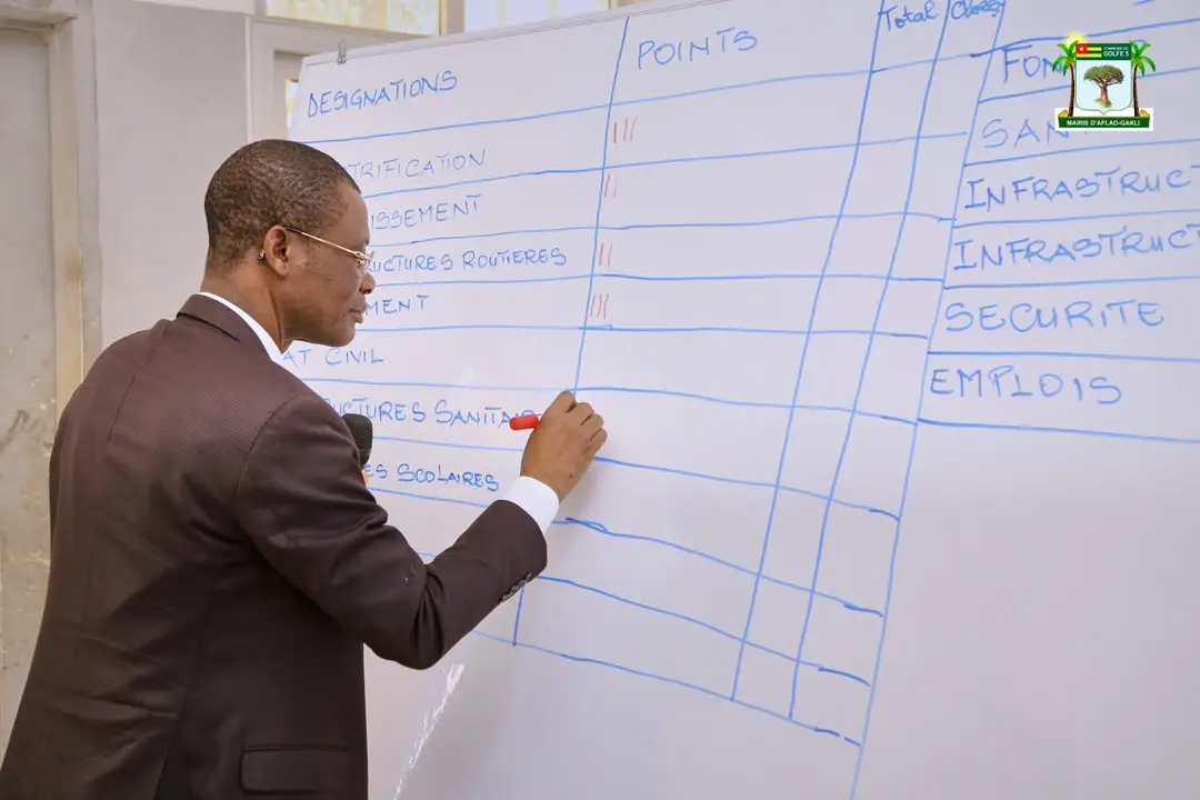 Débat d’orientation budgétaire à Golfe 5 : Kossi Agbenyega Aboka mobilise les populations autour du budget 2027